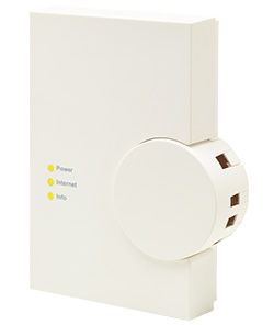 Homematic Zentrale